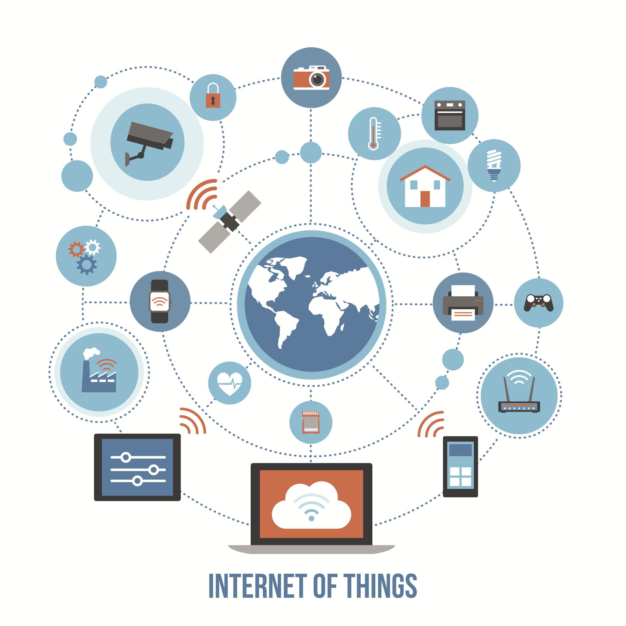 Iot сеть что это. Сетевые технологии для IOT. Интернет вещей и промышленный интернет вещей. Интернет вещей конечные устройства. IOT иллюстрация.